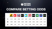 Information about Betting Odds 2